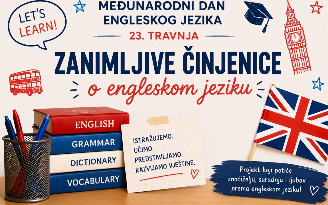 Zanimljive činjenice o engleskom jeziku