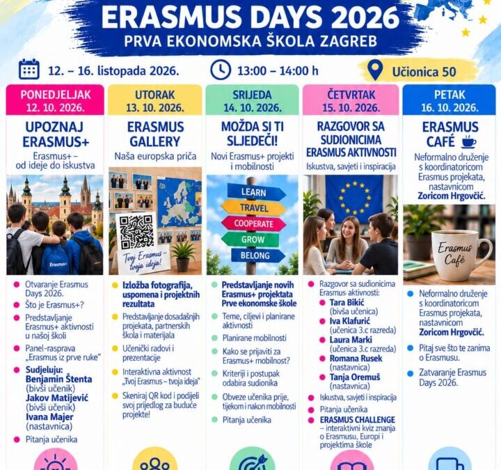 Erasmus Days 2026. u Prvoj ekonomskoj školi